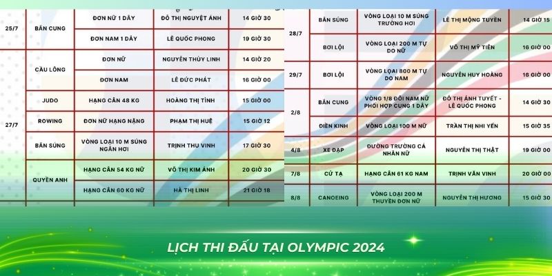 bong8899 bắn cá vàng