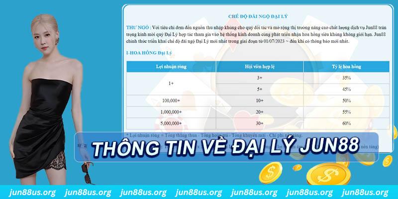 bong8899 đá gà sv388 gold