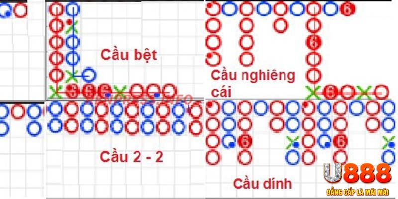 bong8899 kết quả xổ số miền nam